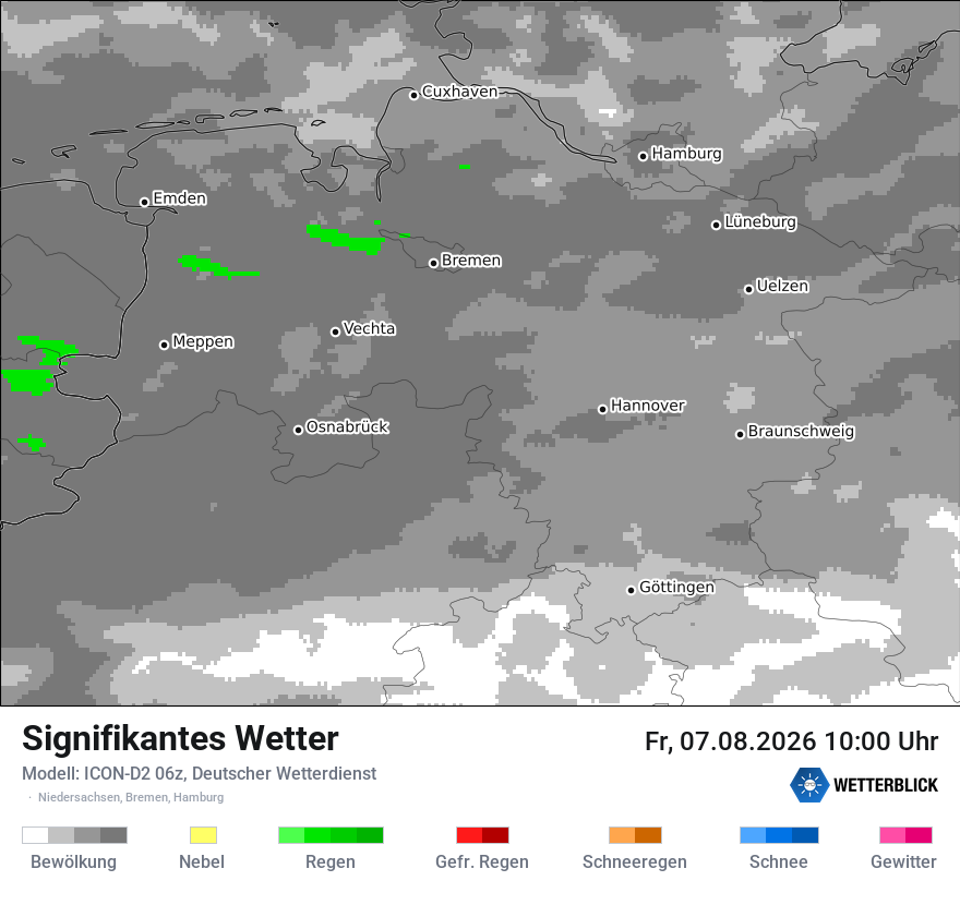 Signifikantes Wetter