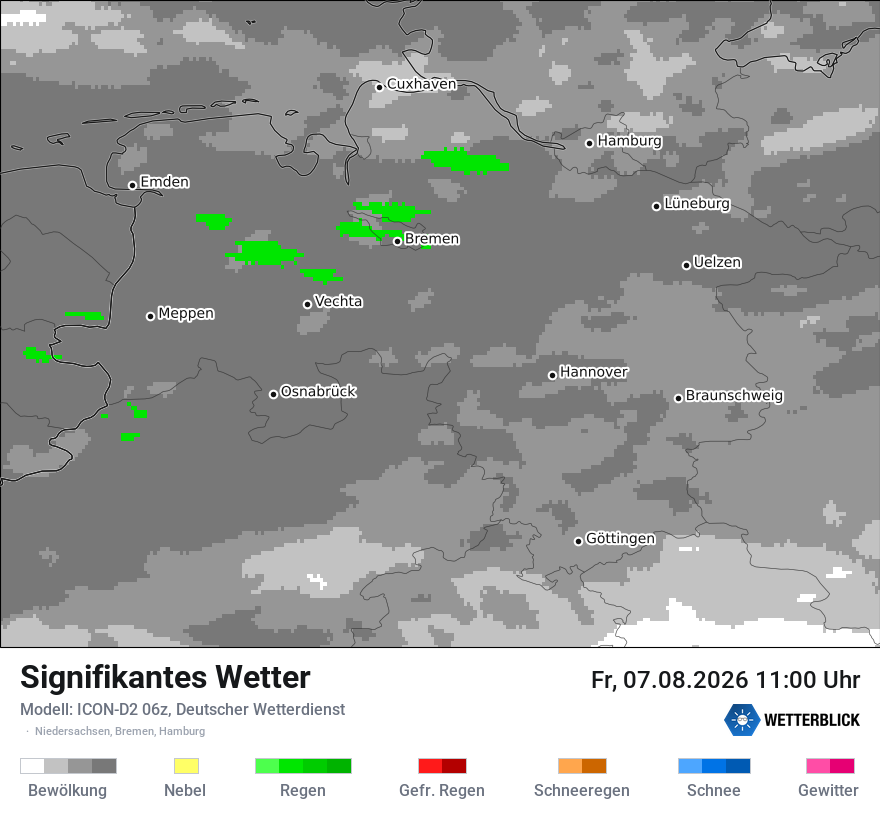 Signifikantes Wetter