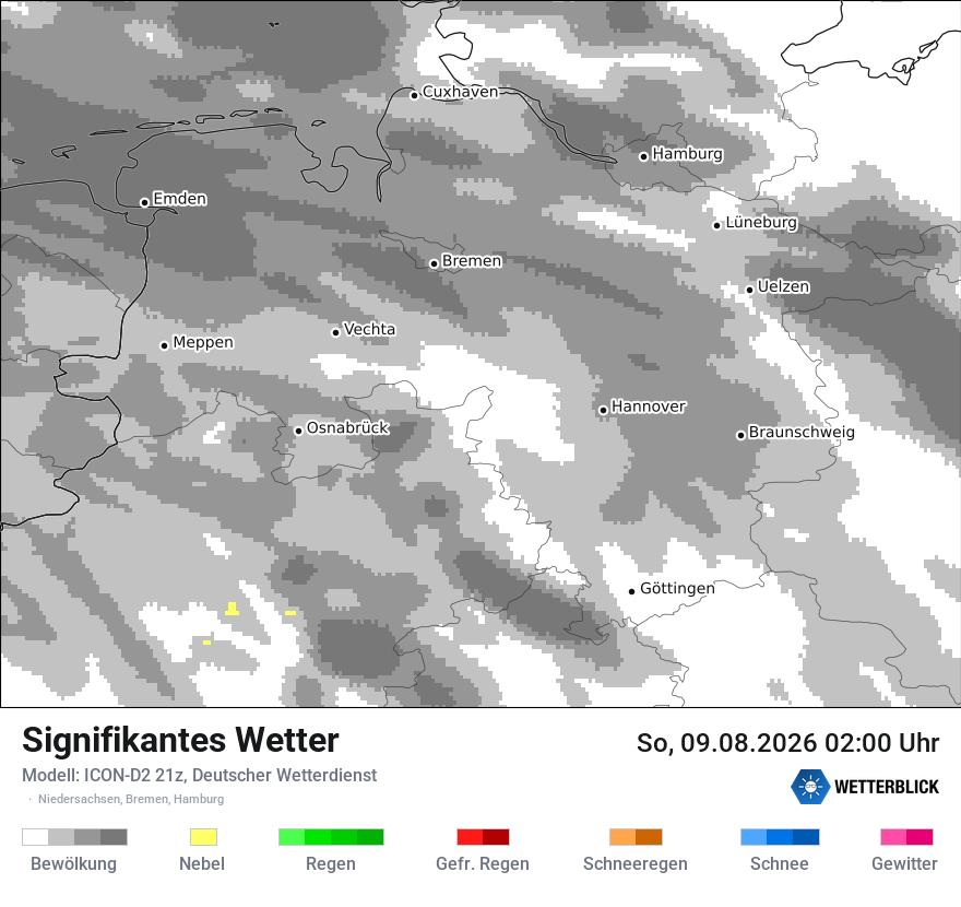 Signifikantes Wetter