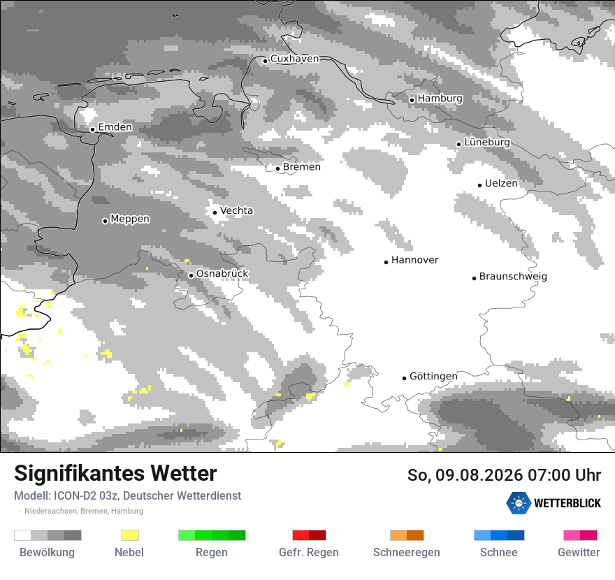 Signifikantes Wetter