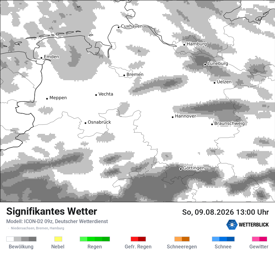 Signifikantes Wetter