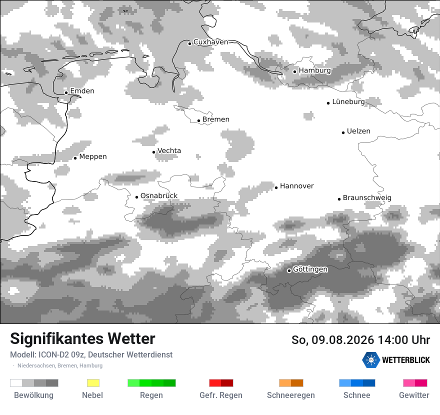 Signifikantes Wetter