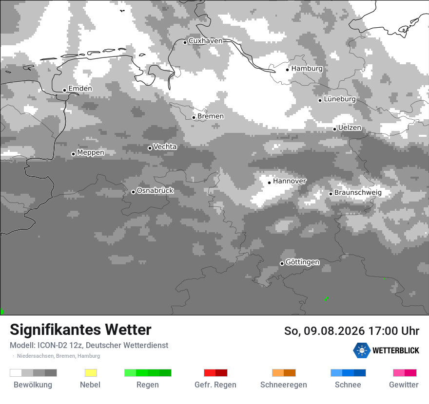 Signifikantes Wetter