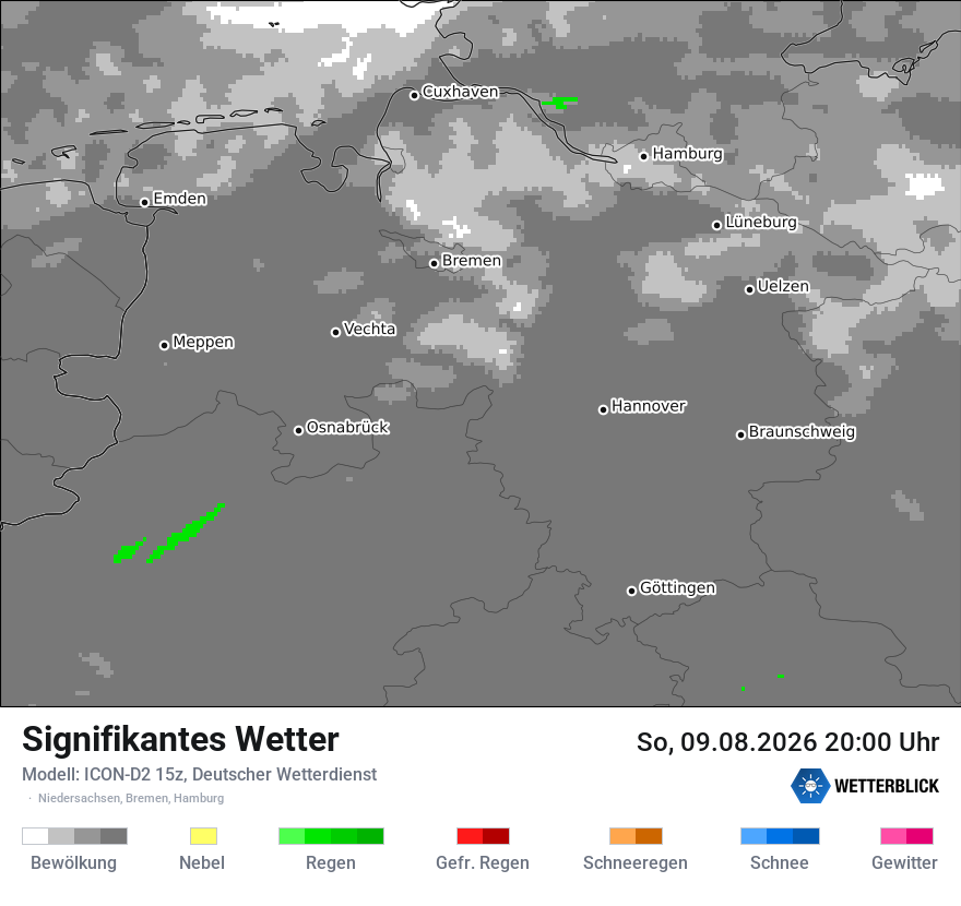 Signifikantes Wetter