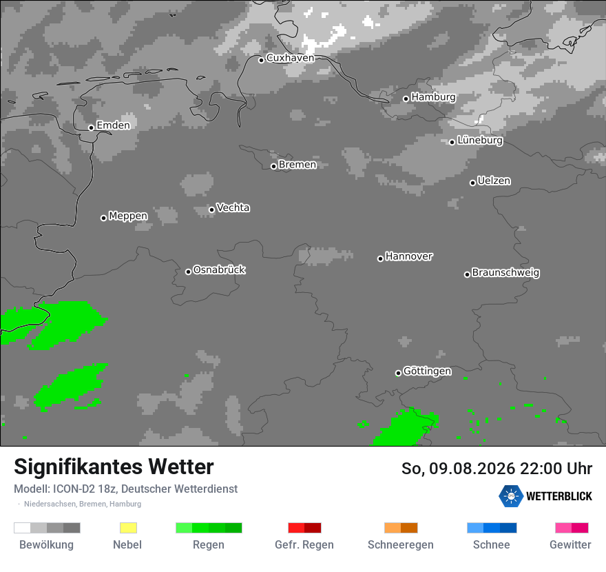 Signifikantes Wetter