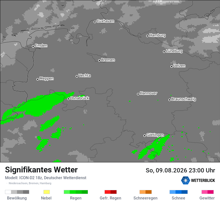 Signifikantes Wetter