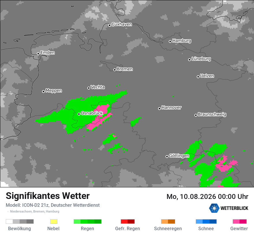 Signifikantes Wetter