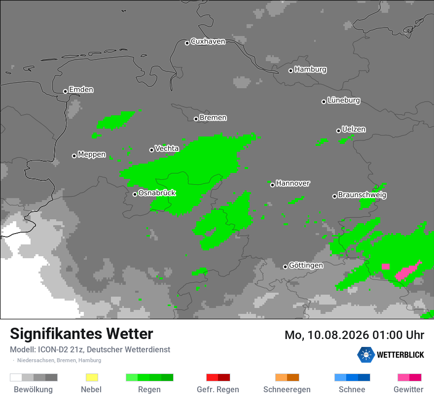 Signifikantes Wetter