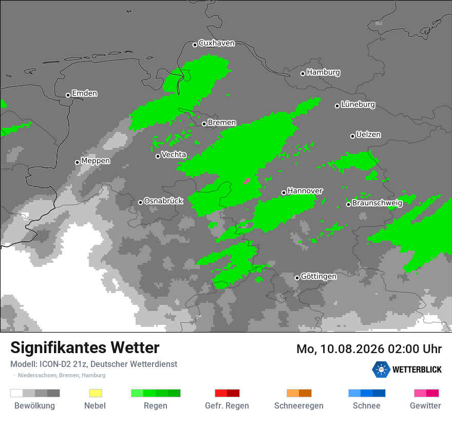 Signifikantes Wetter