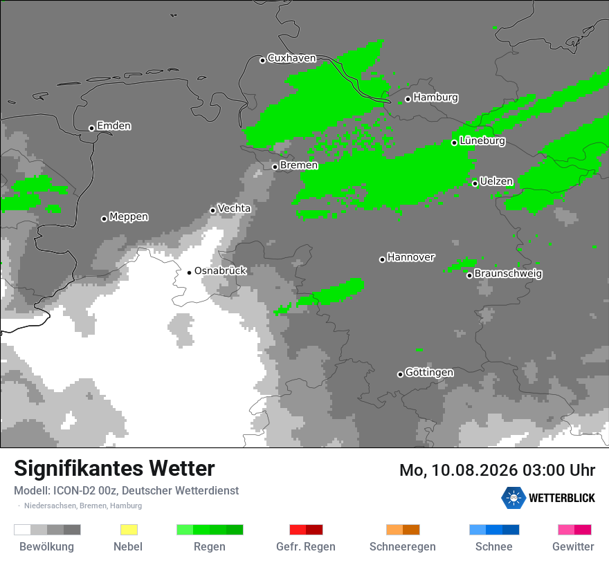 Signifikantes Wetter