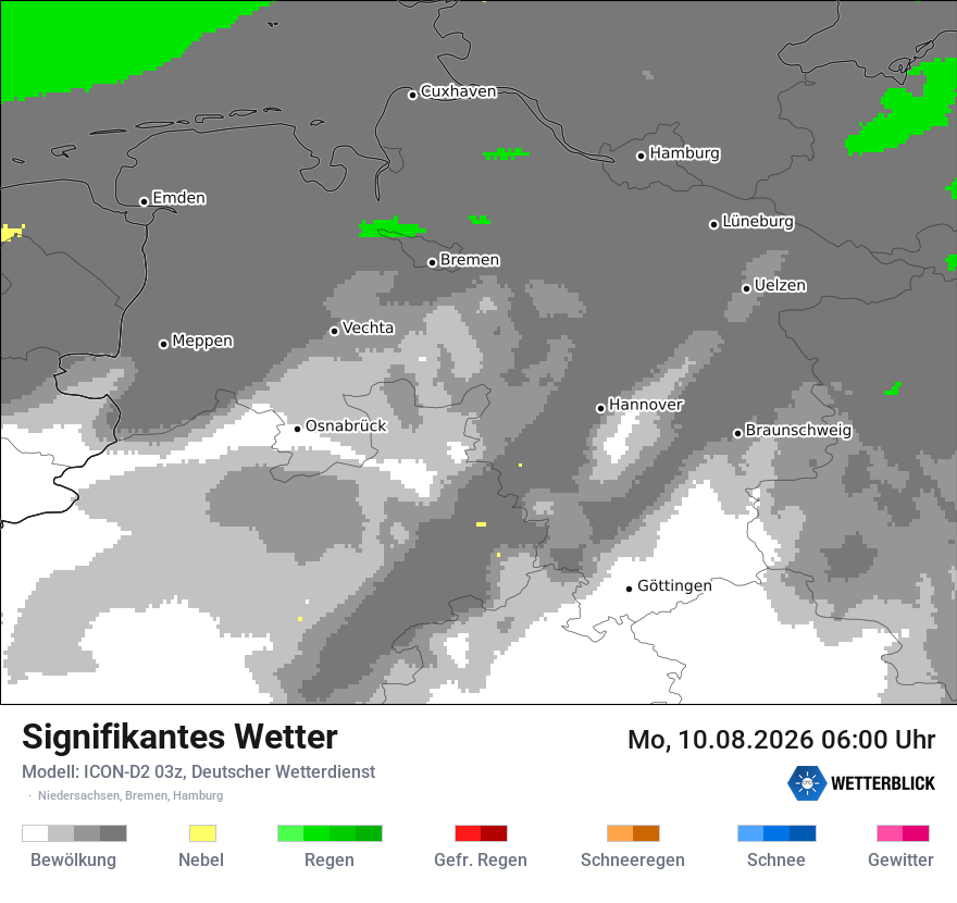Signifikantes Wetter