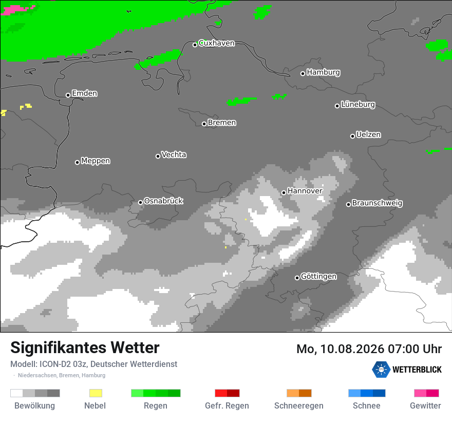 Signifikantes Wetter