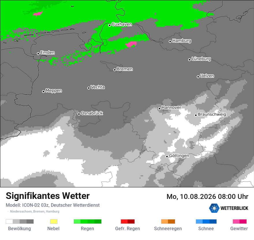 Signifikantes Wetter
