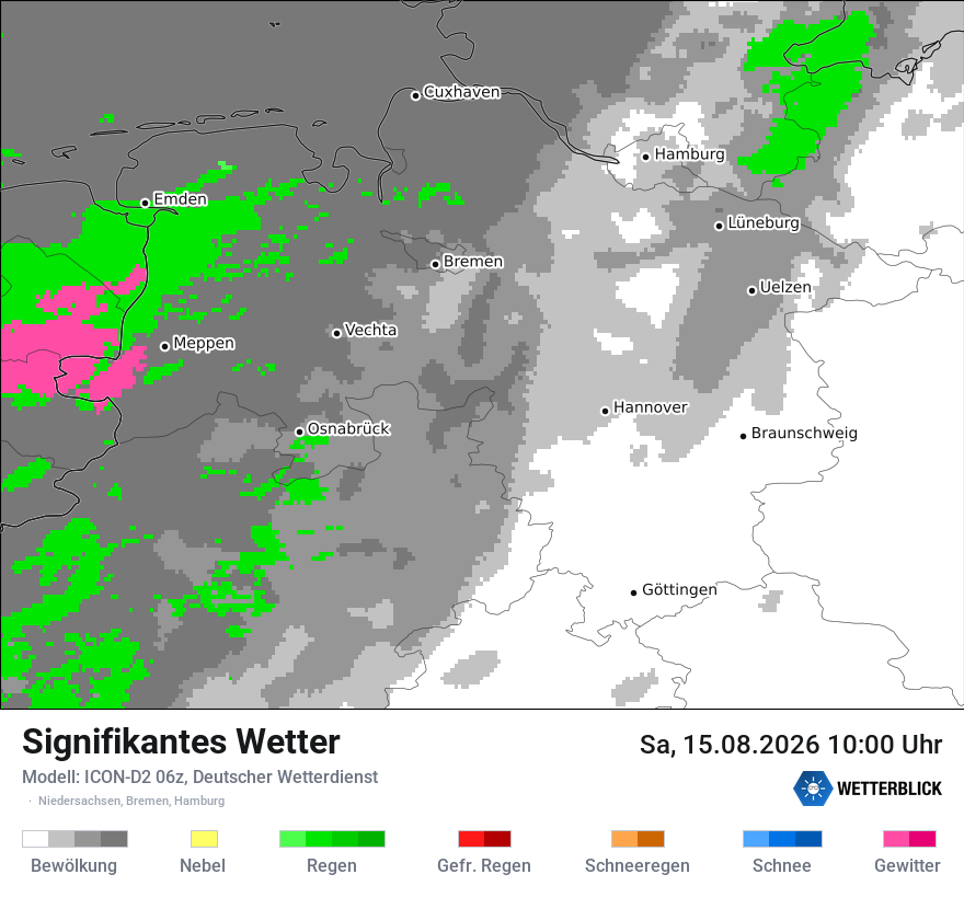 Signifikantes Wetter