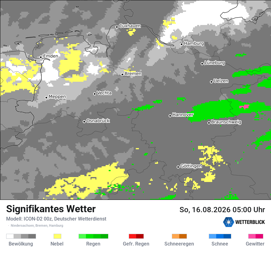 Signifikantes Wetter