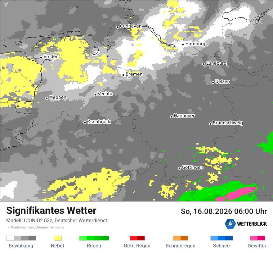 Signifikantes Wetter