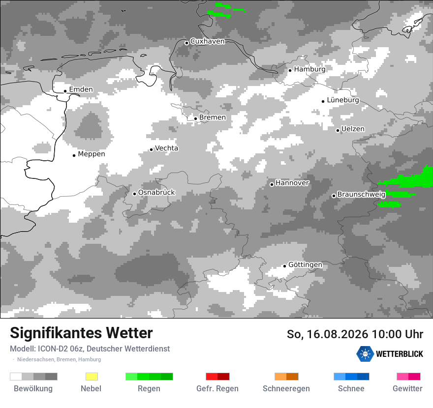 Signifikantes Wetter