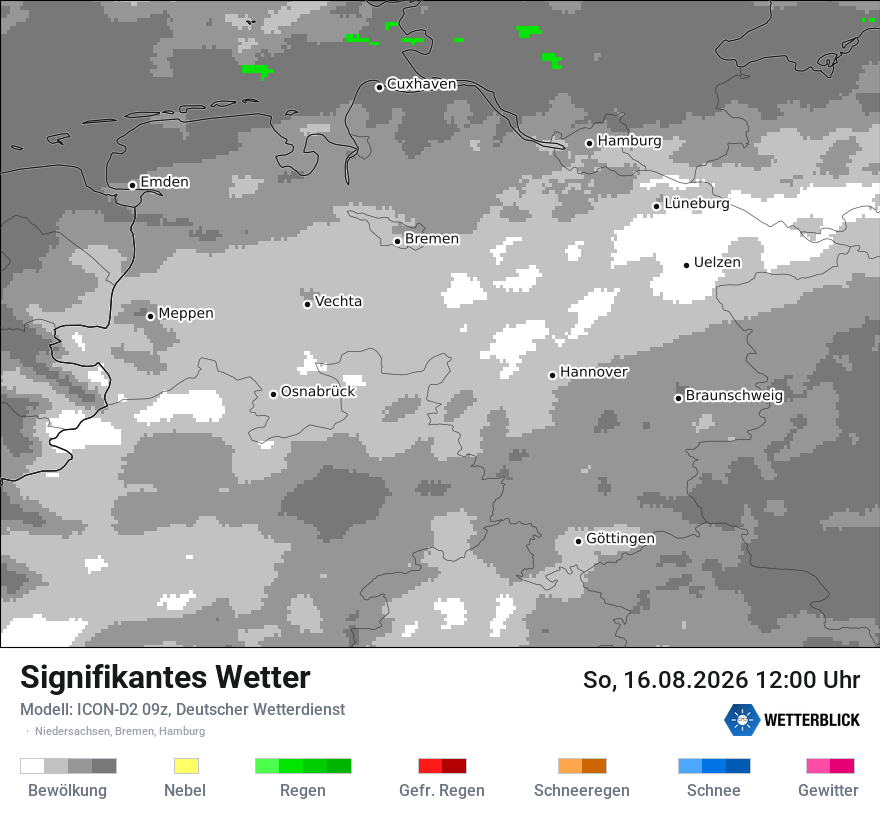 Signifikantes Wetter