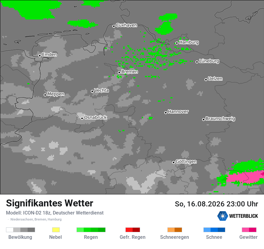 Signifikantes Wetter