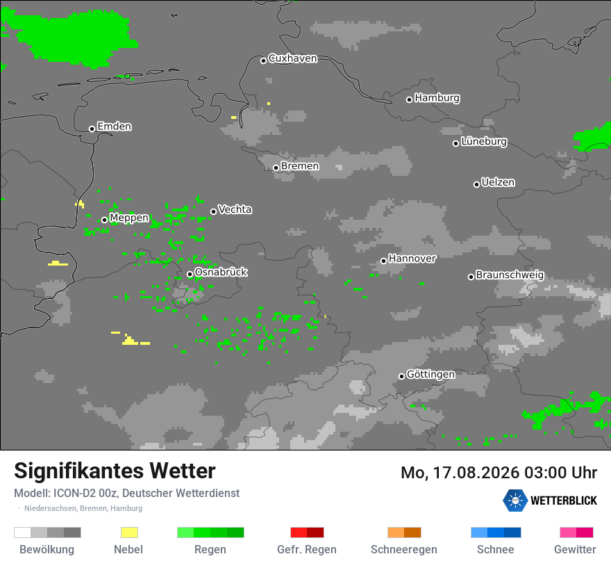 Signifikantes Wetter