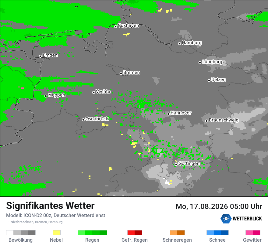 Signifikantes Wetter