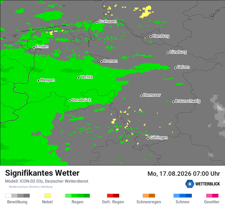 Signifikantes Wetter