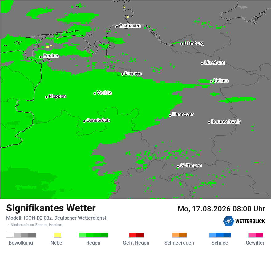 Signifikantes Wetter