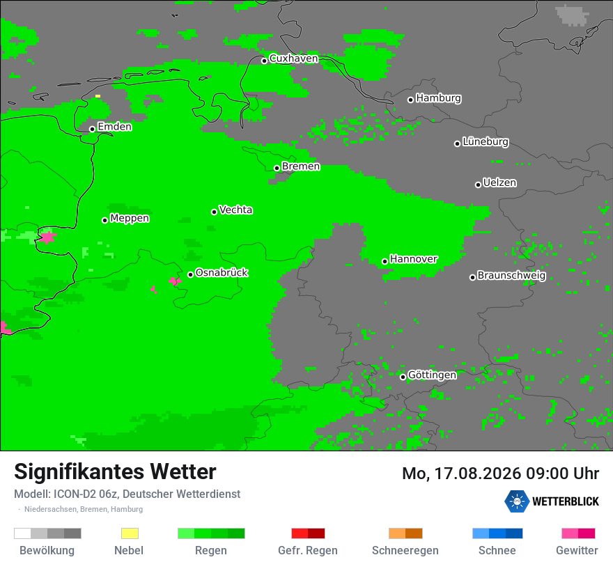 Signifikantes Wetter