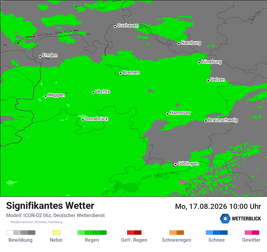 Signifikantes Wetter
