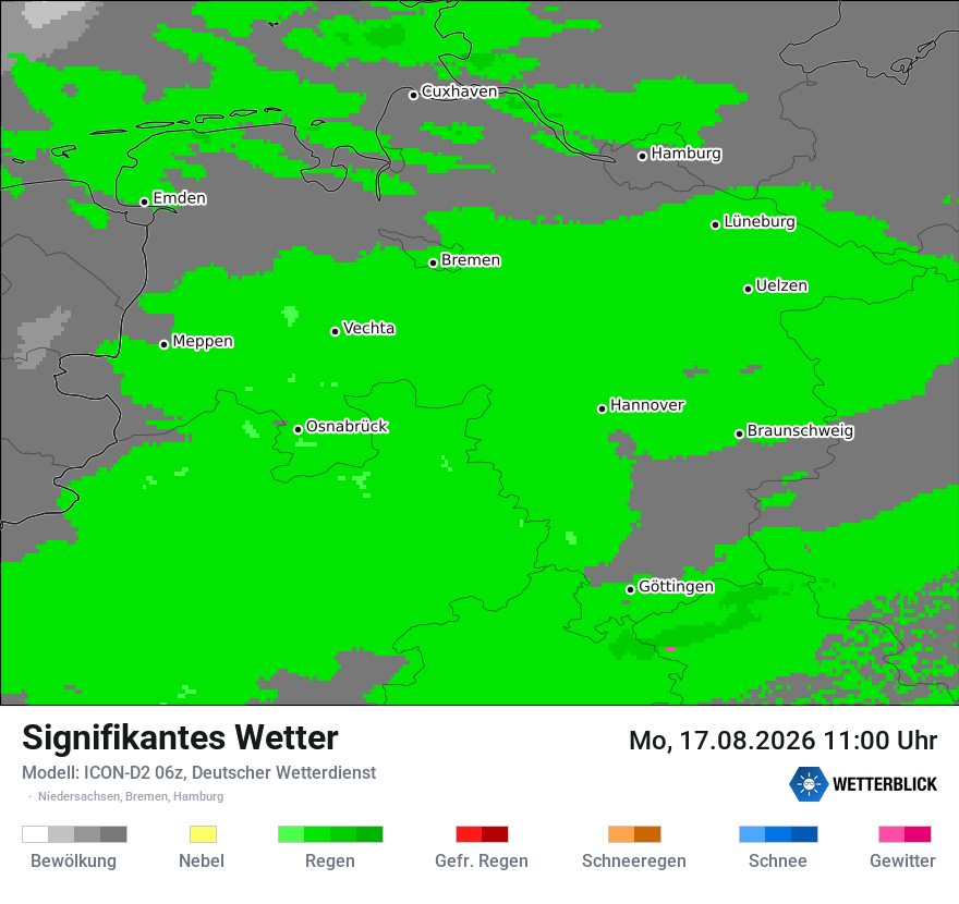 Signifikantes Wetter
