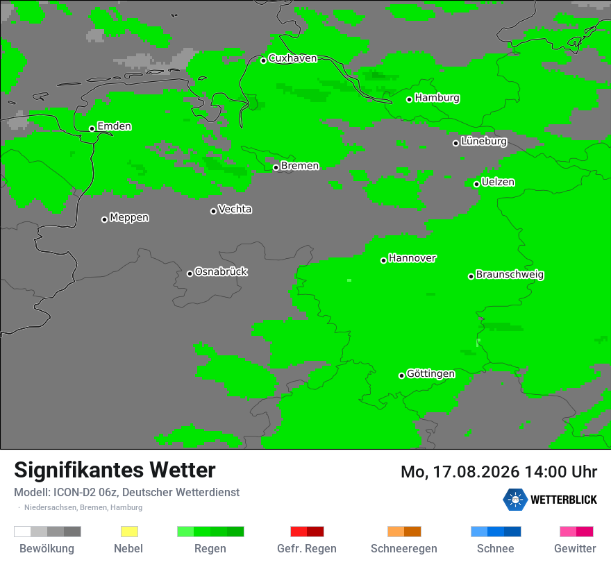 Signifikantes Wetter