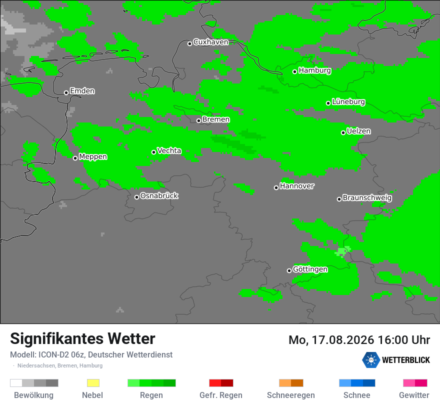 Signifikantes Wetter