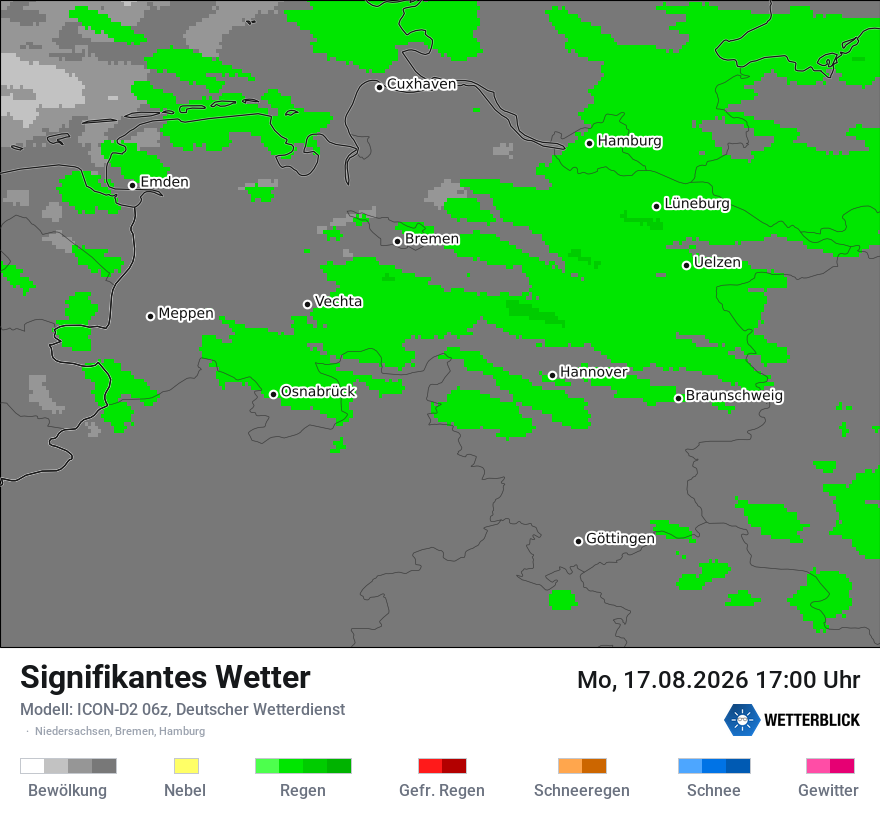 Signifikantes Wetter