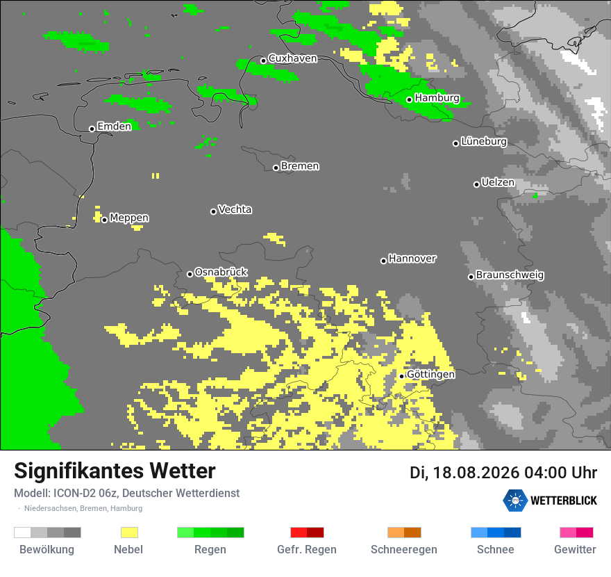 Signifikantes Wetter
