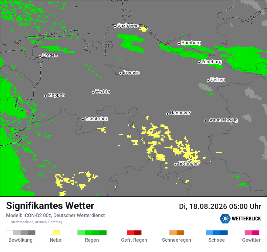 Signifikantes Wetter
