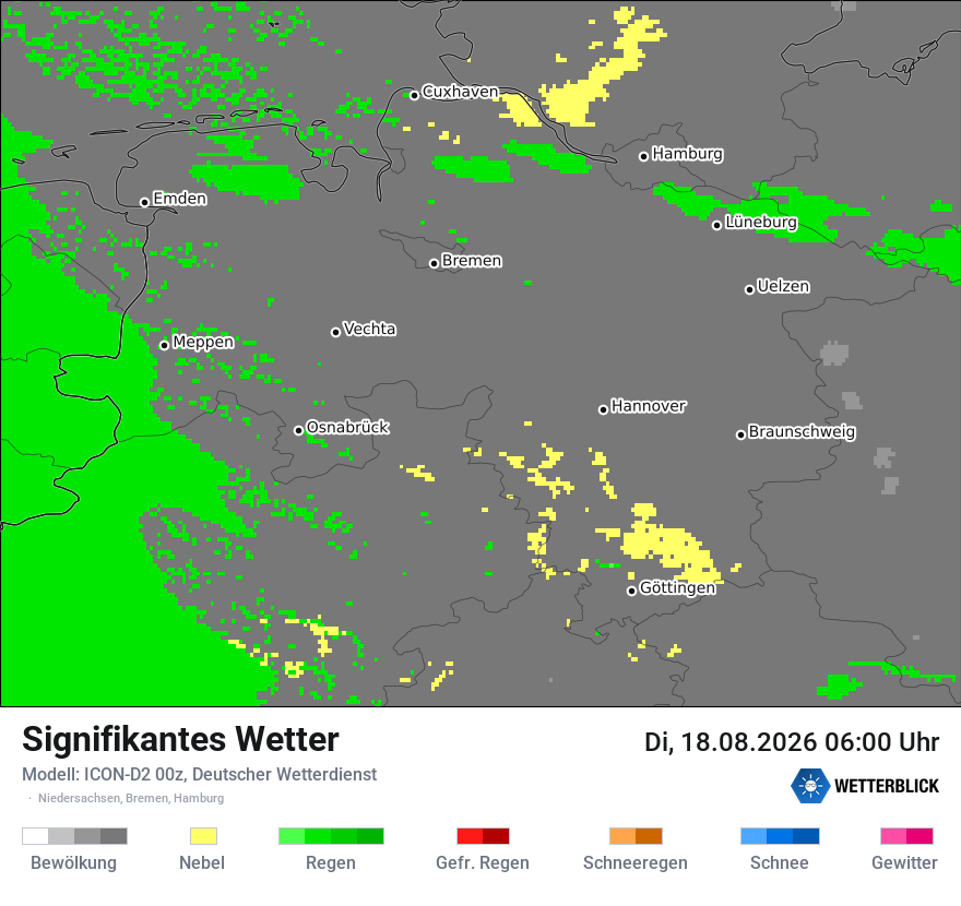 Signifikantes Wetter