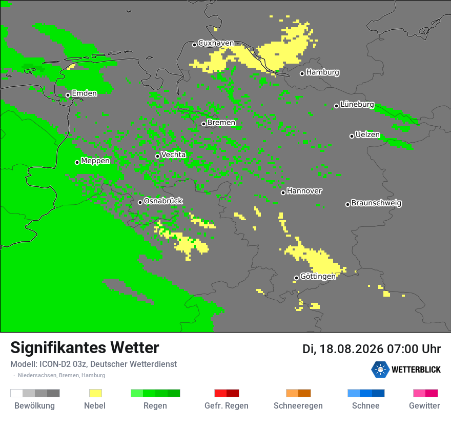 Signifikantes Wetter
