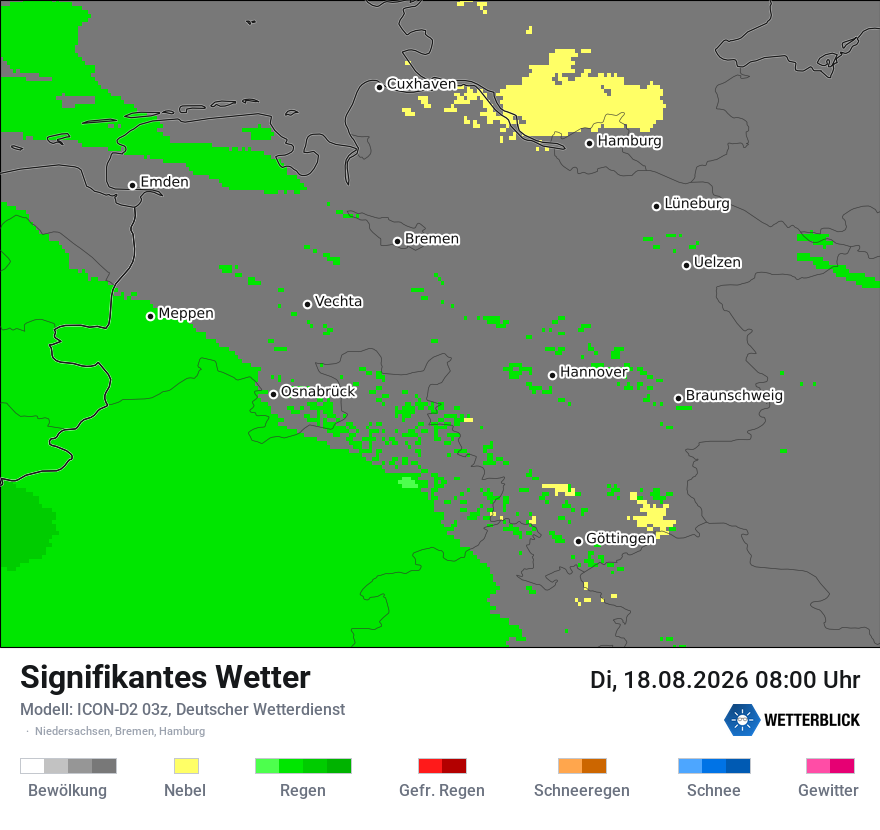 Signifikantes Wetter