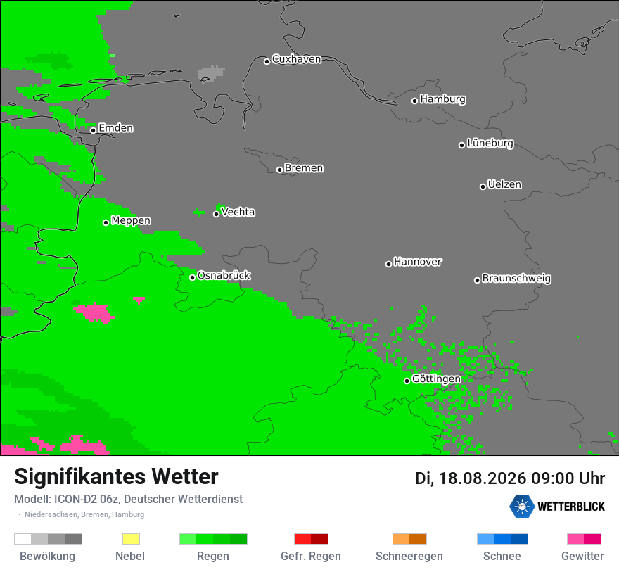 Signifikantes Wetter