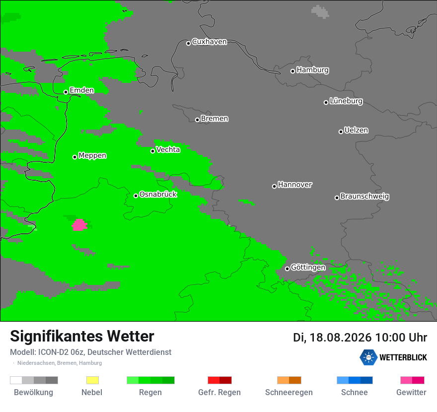 Signifikantes Wetter