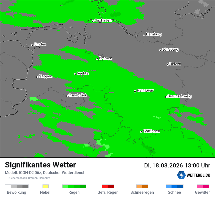 Signifikantes Wetter
