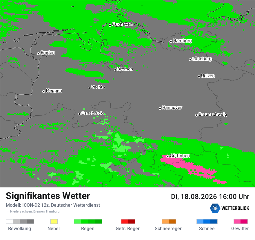 Signifikantes Wetter