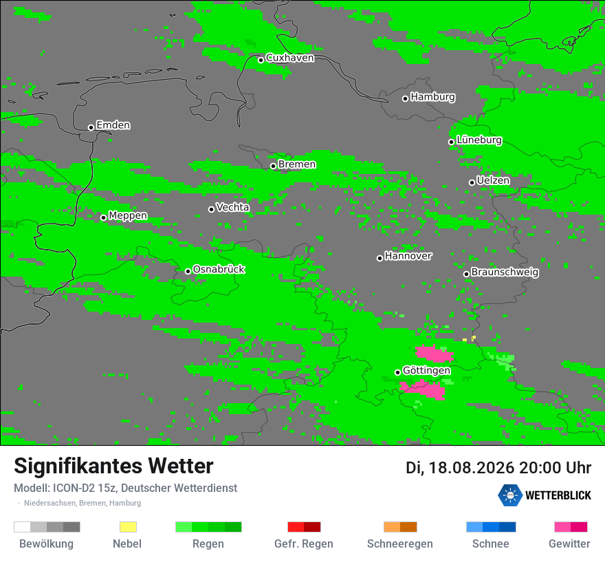 Signifikantes Wetter