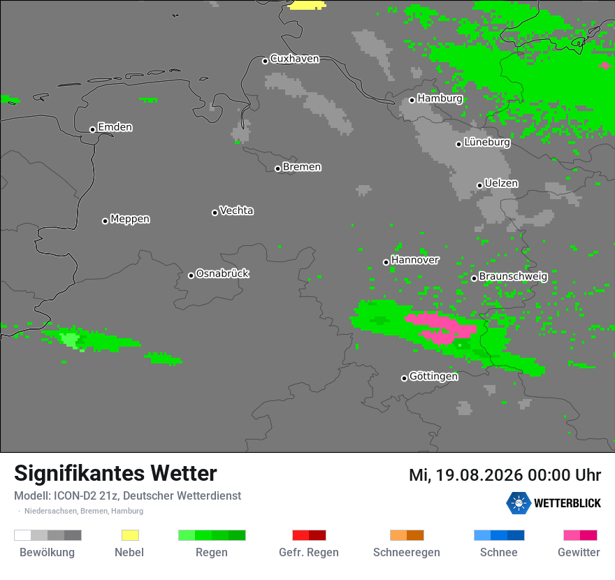 Signifikantes Wetter
