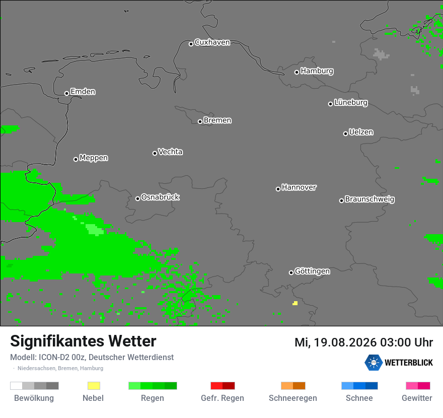 Signifikantes Wetter