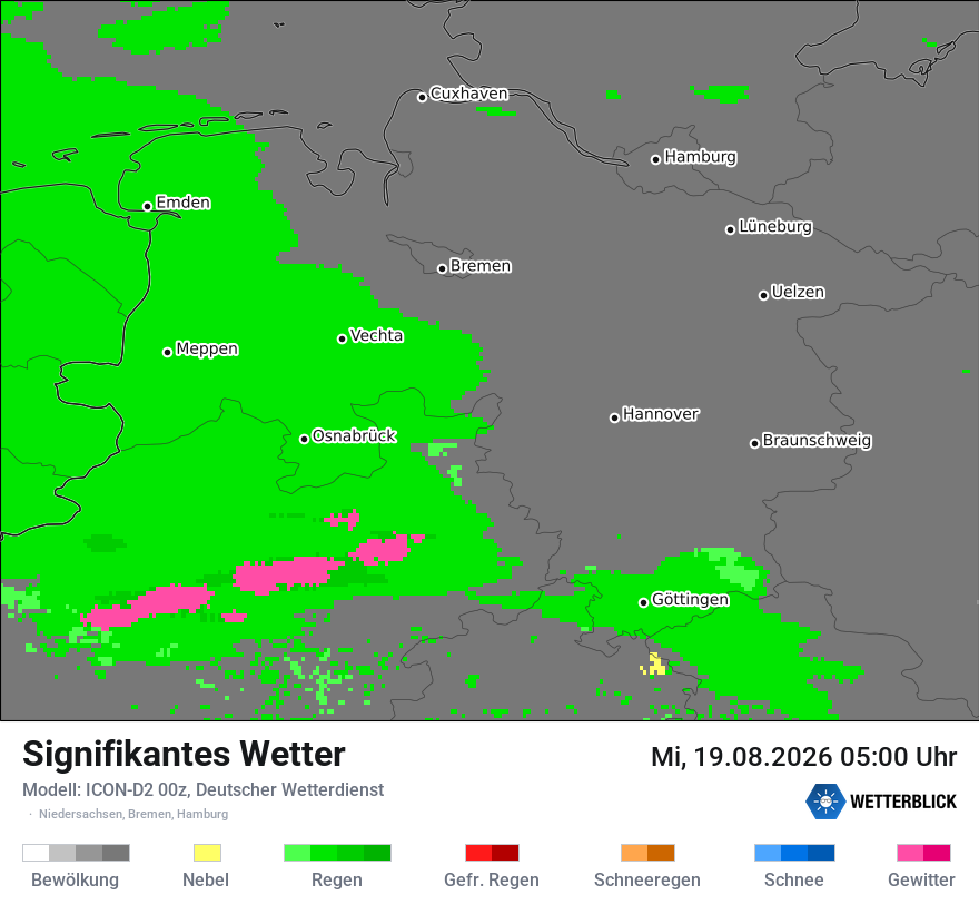 Signifikantes Wetter