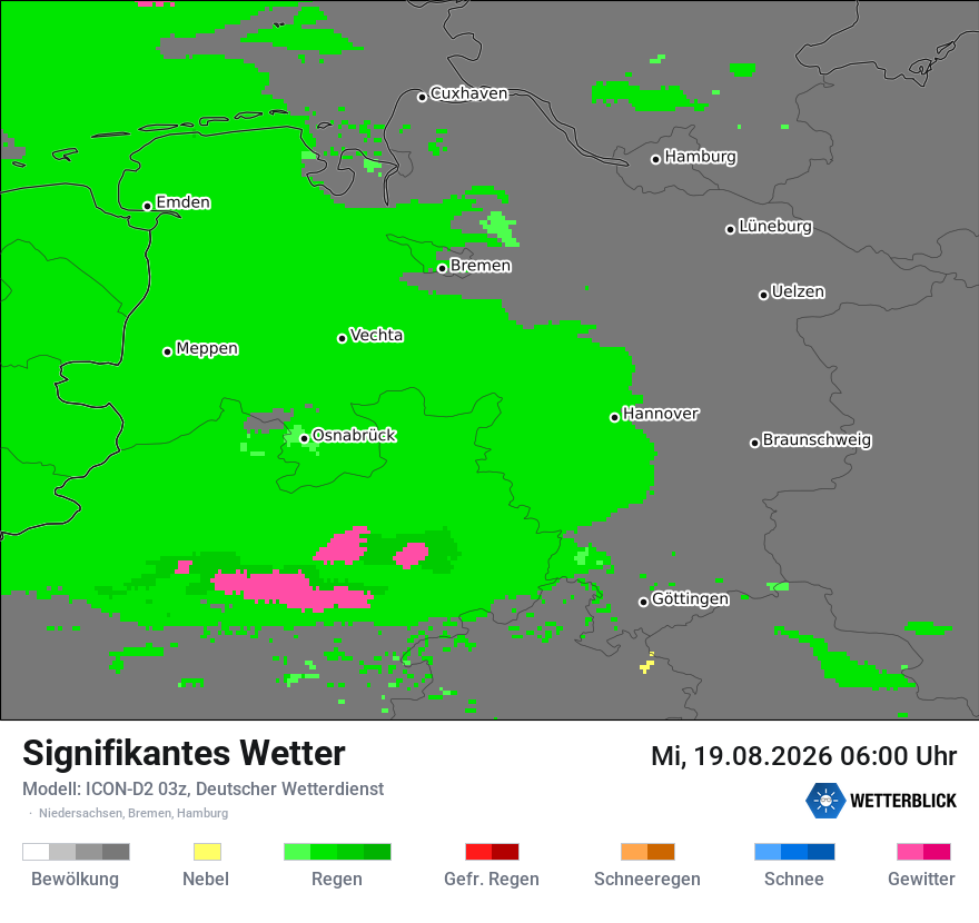 Signifikantes Wetter