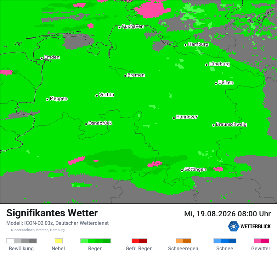 Signifikantes Wetter