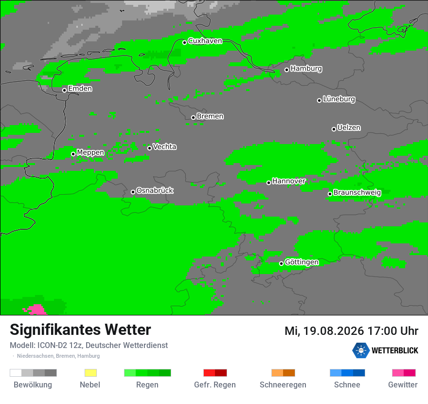 Signifikantes Wetter