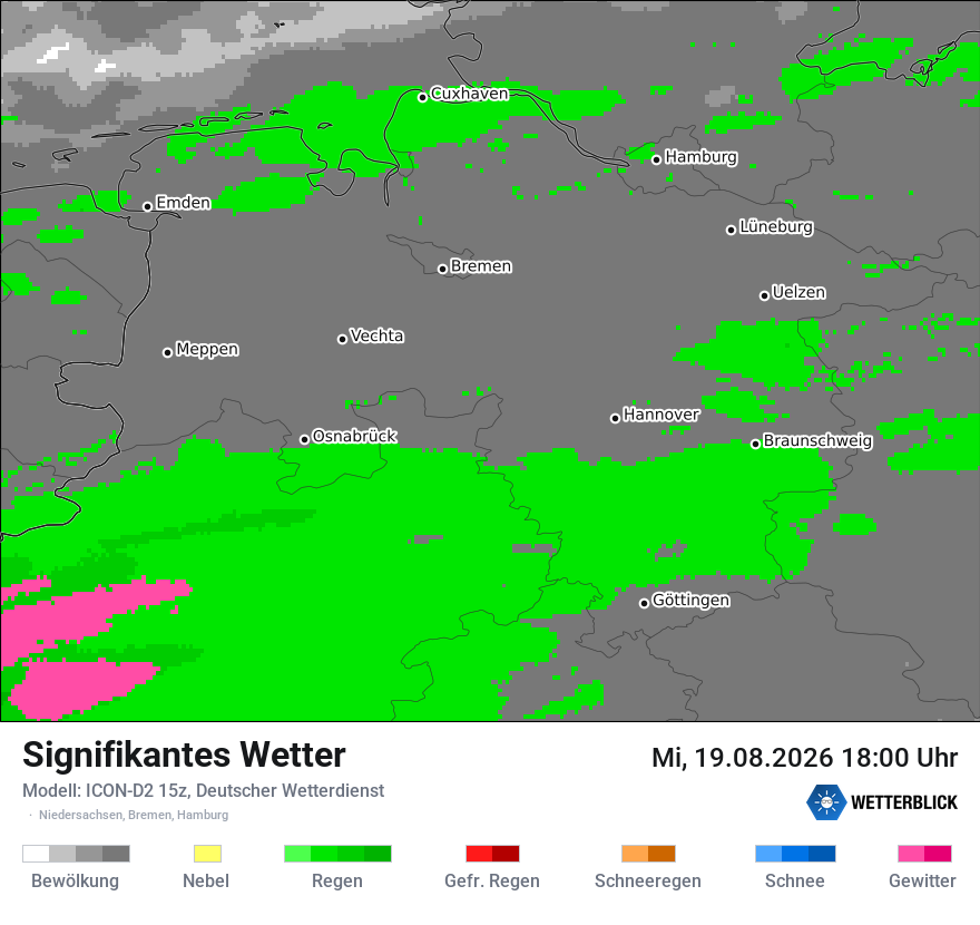Signifikantes Wetter
